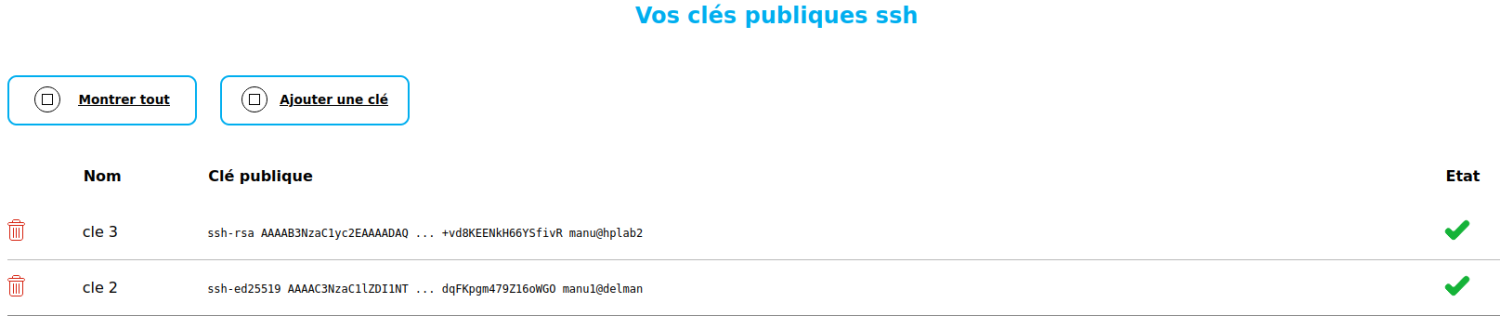 trousseau avec 2 clés ssh